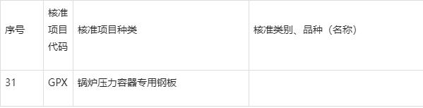 市場監管總局發布：特種設備型式試驗機構核準規則(圖3)